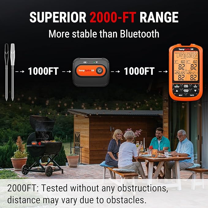 TempPro TempSpike 2000FT Wireless Meat Thermometer Digital with 2 Ultra-Thin Meat Probe, Grill Thermometer Wireless for Smoker, BBQ, Grill, Turkey, Kitchen Cooking Thermometer (Previously ThermoPro) - Image 2