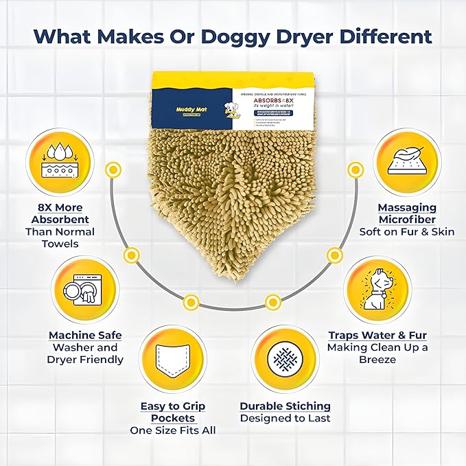 Muddy Mat Doggy Dryer, Highly Absorbent Microfiber Washable Dog Shammy Quick Drying Towel Absorber - Extra Soft Plush Wrap Chenille Bath Towels to Dry Soggy Large Pets & Small Puppy-Beige 19"x46" - Image 5