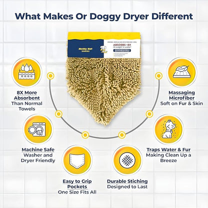 Muddy Mat Doggy Dryer, Highly Absorbent Microfiber Washable Dog Shammy Quick Drying Towel Absorber - Extra Soft Plush Wrap Chenille Bath Towels to Dry Soggy Large Pets & Small Puppy-Beige 19"x46" - Image 5