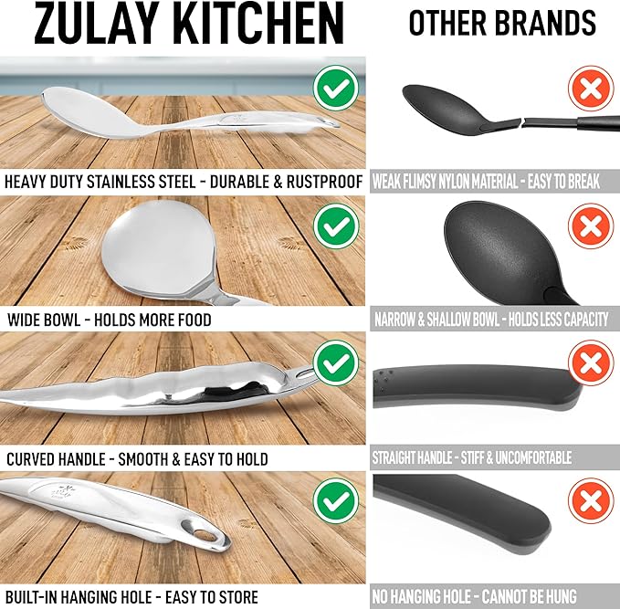 Zulay Kitchen Stainless Steel Serving Spoon - 11.5” Large Cooking & Serving Spoon with Ergonomic Handle - Durable, Rust-Resistant & Dishwasher Safe Kitchen Utensil for Cooking and Buffets - Image 7
