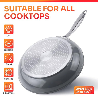 Mueller Frying Pan, Heavy Duty German Stone Coating Non Stick Frying Pans, No PFOA or APEO, Paella Pan, Dishwasher and Oven Safe, Even Heat Distribution, Cool Stainless Steel Handle, Light Grey - Image 6