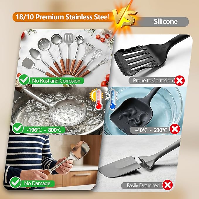 9PCS 18/8 Stainless Steel Kitchen Utensils Set, Heavy Duty Wooden Handle Cooking Utensils, Metal Cookware Utensils with Spatula, Ladle, Skimmer, Spaghetti Spoon and Potato Masher, Easy to Clean