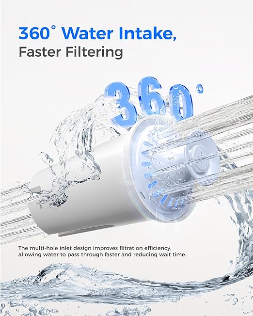 Waterdrop PT-11BL 7-Cup Alkaline Water Filter Pitcher with 3 Replacement Filters, Can Work with Brita® Water Pitchers & Filters, Smooth-Tasting Water, Increases PH, Up to 6 Months, Blue