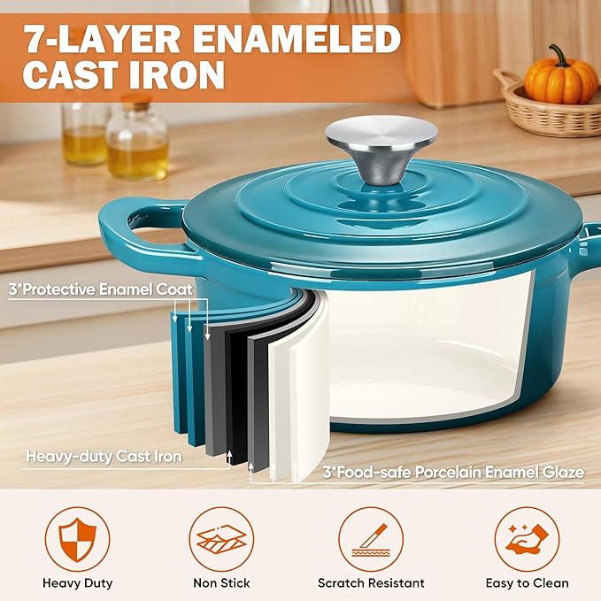 Homikit 3 Quart Saucepan with Lid, Enameled Cast Iron Saucepan for All Cooktops, Heavy Duty Cast Iron Pot for Kitchen Cooking, Boiling, Nonstick & Up to 500°F, Teal Ombre