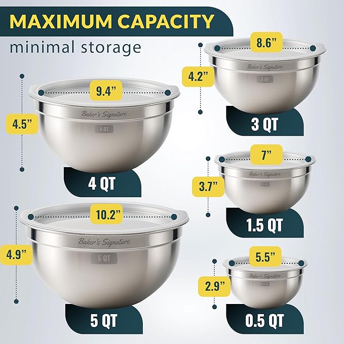 Baker's Signature Stainless Steel Mixing Bowls With Lid, Metal Mixing Bowl Set Of 5, Nesting Set For Food Prep, Baking,Storage, Cooking, Serving | Dishwasher Safe, 0.5/1.5/3/4/5 Qt - Image 2