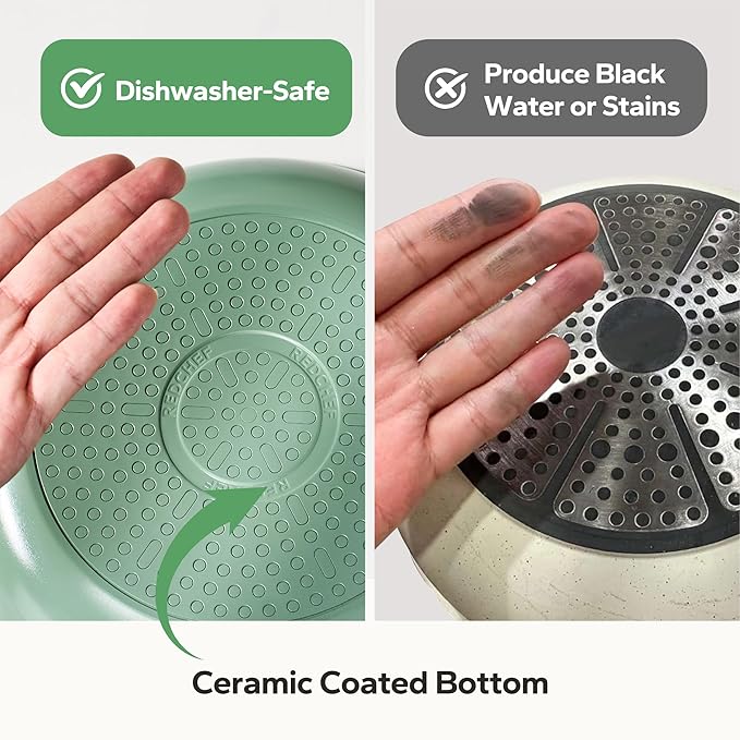 Redchef Non Stick Ceramic Frying Pan Set, Non Toxic Ceramic Pans for Cooking, 8" 9.5" 11" Skillet Set, No PFAS & PTFE & PFOA with Stainless Steel Handle, Dishwasher & Oven Safe Max up to 842°F (Green) - Image 2