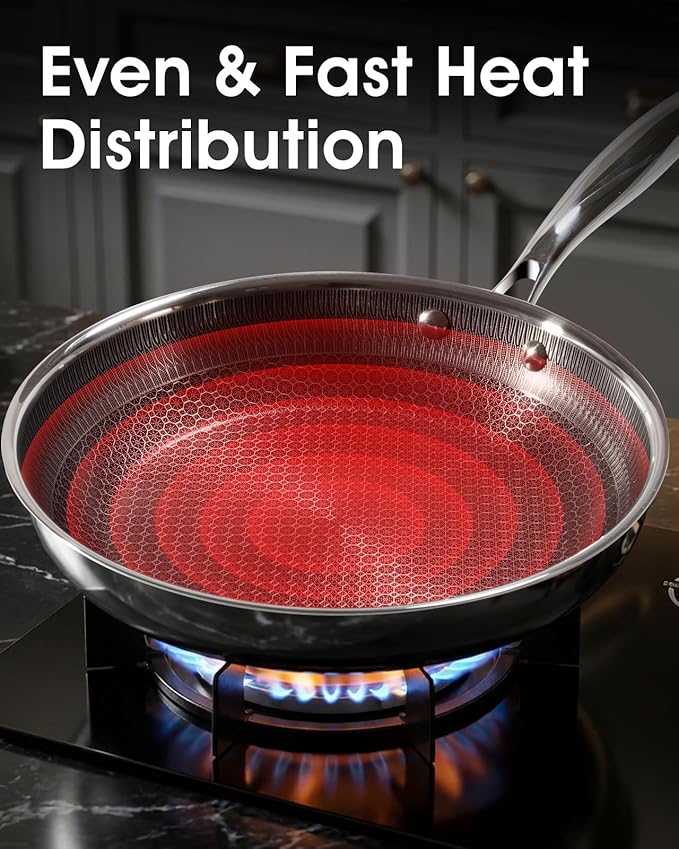 USELUCK Non Stick Frying Pans with Lid,8/10/12 inch Skillet Set,Update Coating.Compatible with All Cooktops,Oven Safe,Dishwasher Safe,PFAS-Free.