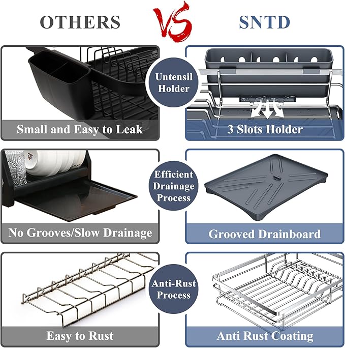 Dish Drying Rack - Stainless Steel Dish Rack for Kitchen Counter, Large-Capacity Dish Drainer with Cutlery Holder, Kitchen Organizer for Dishes, Spoons and Forks, Silver - Image 3