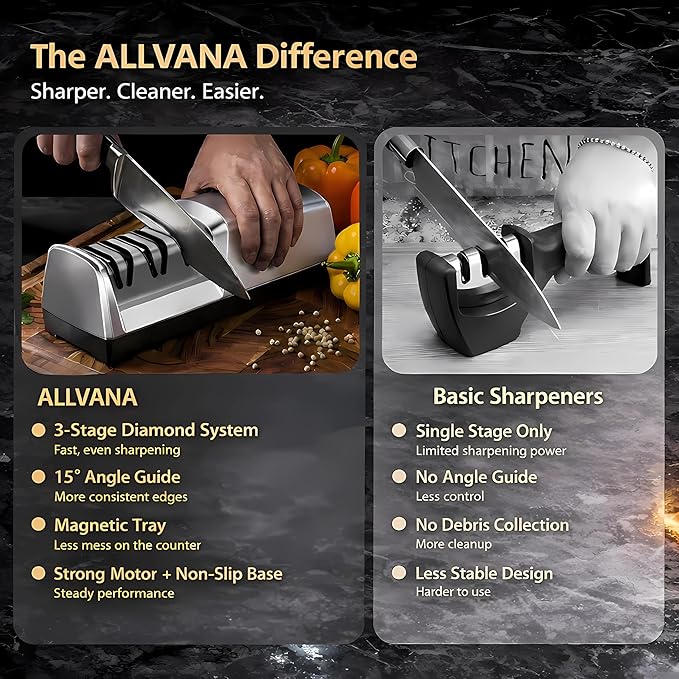Electric Knife Sharpener for Kitchen, 3-Stage Professional Kitchen Knife Sharpener with 15° Precision Angle Guide, Fast & Portable Stainless Steel Grinding Tool for Sharpening, Repairing & Polishing - Image 5