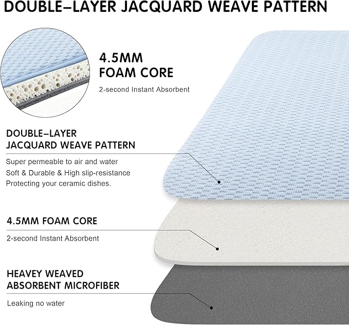 2-pack 24"x17" XL size microfiber dish drying mats for kitchen counter, kitchen sink. Super water-absorbing for multi-use house essentials bath mats, bath rugs, coffe mat, coffe station mat. (Blue) - Image 4