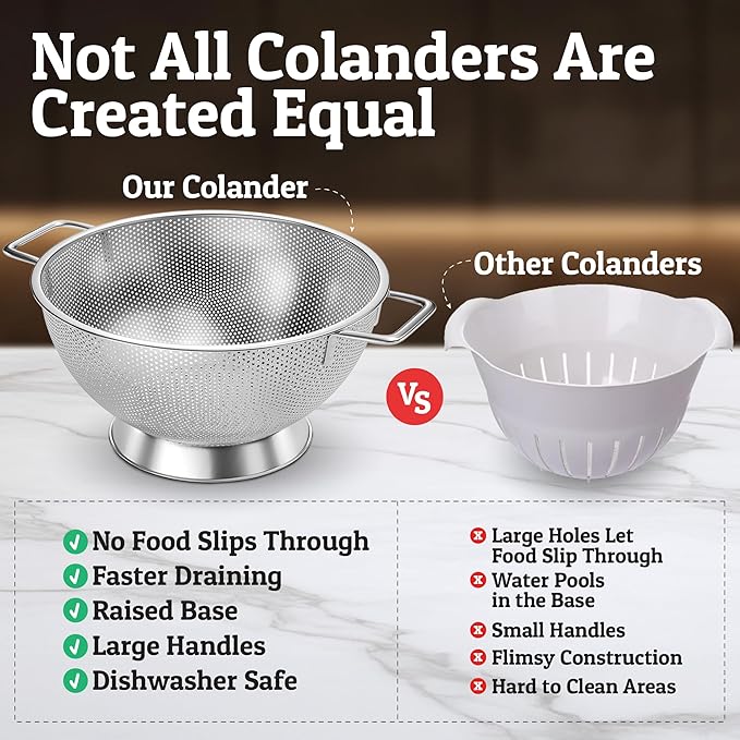 PriorityChef Premium 5Qrt Stainless Steel Colander for Kitchen, Durable Rice and Pasta Strainer with Handle, Rust-Resistant & Dishwasher Safe - Image 6