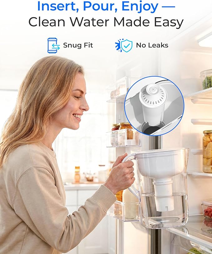 Waterdrop C06 Replacement for Brita® Filters, Pitchers, Dispensers, NSF Certified Pitcher Water Filter, Brita® Classic OB03, Mavea® 107007, 35557, and More, 6 Pack