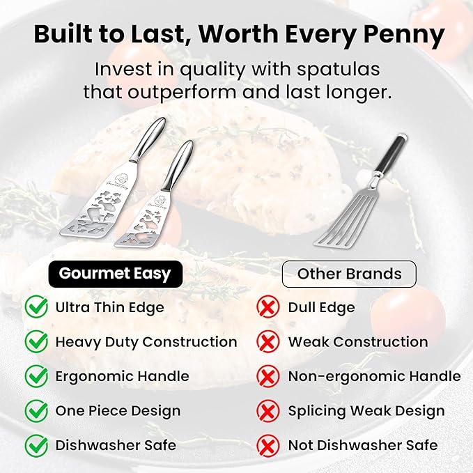 Stainless Steel Fish Spatula Set – Funky Fish Edition, 1 Large Fish Turner + 1 Small Metal Spatula, Ultra-Thin Edge for Easy Turning & Flipping, Ergonomic Non-Slip Handle, Dishwasher Safe - Image 7