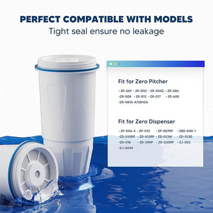 Upgraded Water Filter Replacement Fit for Zero Pitcher and Dispenser ZR-001 ZR-004 ZP-006 ZR-017, Five-Stage Filter System, Effectively Reducing Lead, Chromium, and Contaminants, 9 Packs, By BOGDA