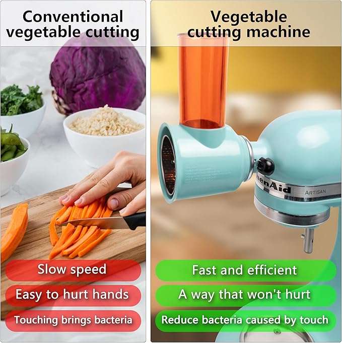 HOMER Slicer Shredder Attachment - Fits All Models of KitchenAid Stand Mixer - Premium Stainless Steel - Time-Saving Accessories for Cheese Grater(Light Green)