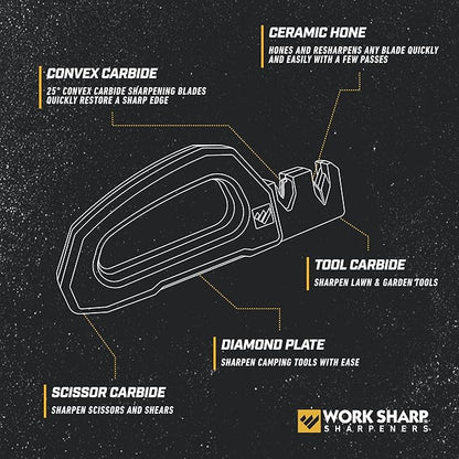 Work Sharp Handheld Pivot Pro Knife and Tool Sharpener, WSHHDPVT, Black - Image 3