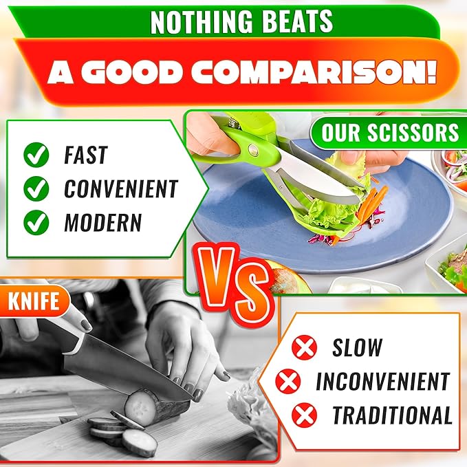 Salad Scissors for Chopped Salad – Multiblade Food Scissor Chopper With Spring-Loaded System & Anti-Slash Head for Fast Double Cutting – 8.9" Handy Size Lettuce Chopper, Stainless Steel Blades - Image 6