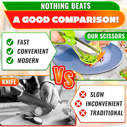 Salad Scissors for Chopped Salad – Multiblade Food Scissor Chopper With Spring-Loaded System & Anti-Slash Head for Fast Double Cutting – 8.9" Handy Size Lettuce Chopper, Stainless Steel Blades - Image 6