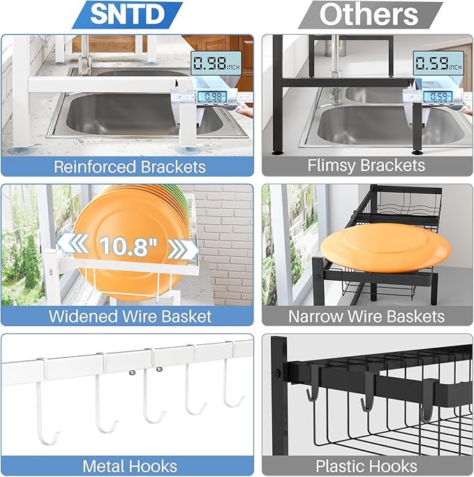 SNTD Over The Sink Dish Drying Rack - Adjustable Dish Rack for Kitchen Counter, Metal (White) - Image 4