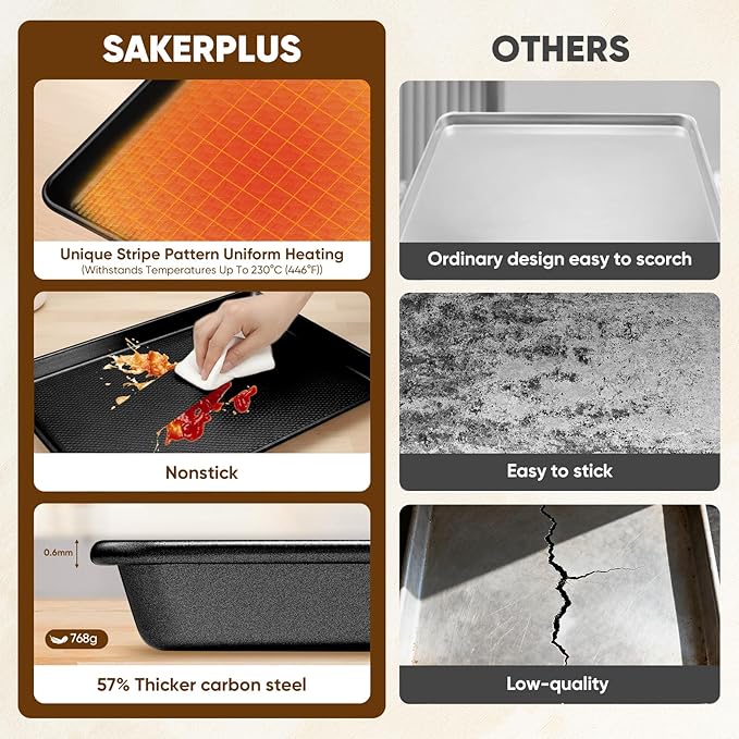 Sakerplus Nonstick Baking Sheet Pan Set of 3, Heavy Duty Cookie Sheets for Oven with Stripe Texture Pattern, 0.6mm Thick Quarter/Half/Jelly Roll Pans, Rust-Resistant & Easy Clean (Black) - Image 5