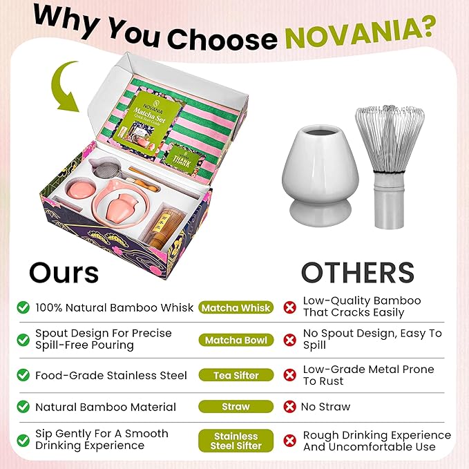 NOVANIA Pink Matcha Whisk Set - 10Pcs Premium Japanese Bamboo Matcha Kit with Bowl, Whisk Holder, Scoop, Sifter, Scoop Holder, Tea Cloth, Canister, Straw and Brush - Complete Set for Tea Lovers
