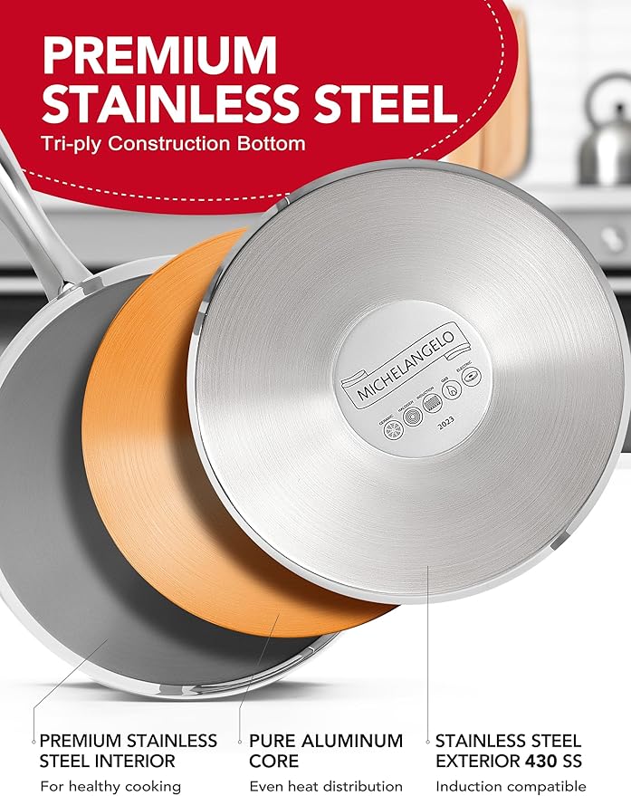 MICHELANGELO Stainless Steel Sauce Pan Set - 1, 2, 3 Qt Saucepans with Lids, Small Stainless Steel Pots for Cooking, Induction Compatible, Dishwasher & Oven Safe - Image 2