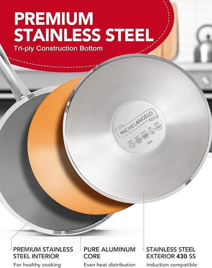 MICHELANGELO Stainless Steel Sauce Pan Set - 1, 2, 3 Qt Saucepans with Lids, Small Stainless Steel Pots for Cooking, Induction Compatible, Dishwasher & Oven Safe - Image 2