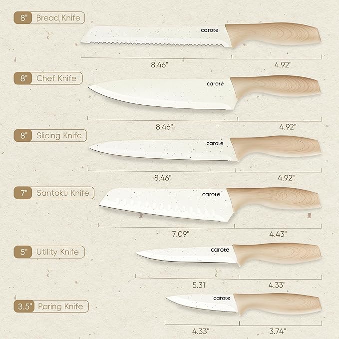 CAROTE 12PCS Knife set with Blade Guards,Granite Nonstick Ceramic Coating,Stainless Steel blade, Anti-Slip Handle, Essential Knives, Rustproof, White - Image 2
