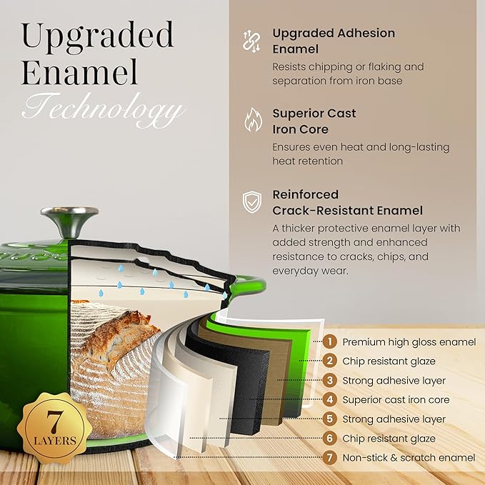 Cast Iron Dutch Oven with Lid – Non-Stick Ovenproof Enamelled Casserole Pot – Sturdy Dutch Oven Cookware – Green, 3.1-Quart, 22cm – by Nuovva - Image 3