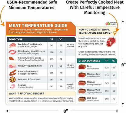 Meat Temperature Chart Magnet - Grilling Accessories - Chicken, Turkey, Beef, Steak, Pork Cooking Temperature Chart BBQ Grill Guide Meat Doneness Chart - Internal Meat Temps - Grilling Gifts for Men - Image 3