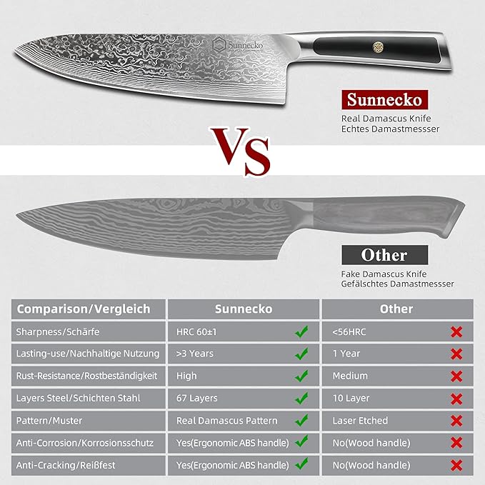 Sunnecko 8 Inch Japanese Damascus Chef Knife - Ultra Sharp 10-12 Degree Edge VG10 67 Layers Kitchen Cooking Knife for Meat, Vegetable & Fruit, Full Tang Professional Forged Blade, Premium Gift Box - Image 7