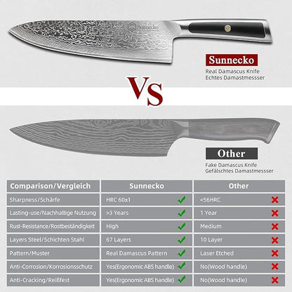 Sunnecko 8 Inch Japanese Damascus Chef Knife - Ultra Sharp 10-12 Degree Edge VG10 67 Layers Kitchen Cooking Knife for Meat, Vegetable & Fruit, Full Tang Professional Forged Blade, Premium Gift Box - Image 7