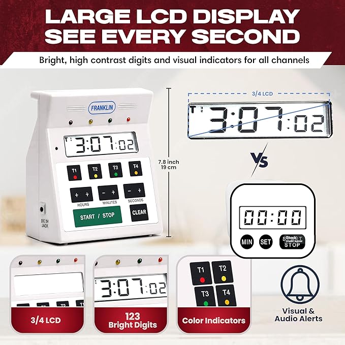 FMP Digital 4 Channel Commercial Kitchen Timer - Battery Operated Digital Countdown Timer for Kitchen, Cooking, Restaurant, Classroom – Water Resistant - 7-Inch, White - 151-7500 by FryOilSaver Co - Image 5