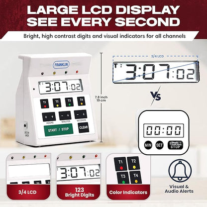 FMP Digital 4 Channel Commercial Kitchen Timer - Battery Operated Digital Countdown Timer for Kitchen, Cooking, Restaurant, Classroom – Water Resistant - 7-Inch, White - 151-7500 by FryOilSaver Co - Image 5