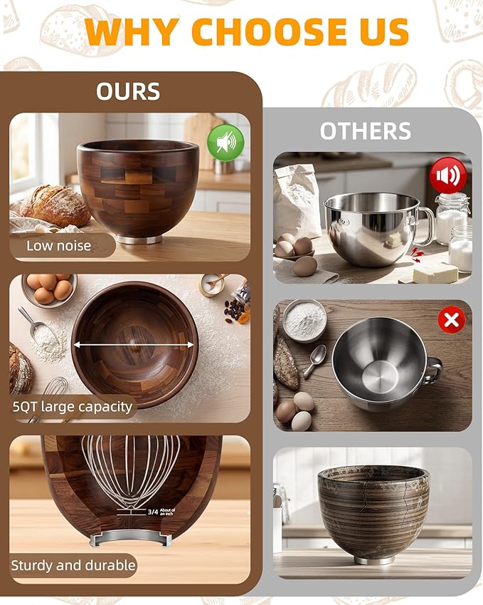 Premium Walnut Wood Mixing Bowl, Compatible with KitchenAid 4.5 & 5 QT Tilt-Head Mixers, Natural True Walnut Wooden Bowl with Stainless Steel Locking Base, 5QT (9.4")