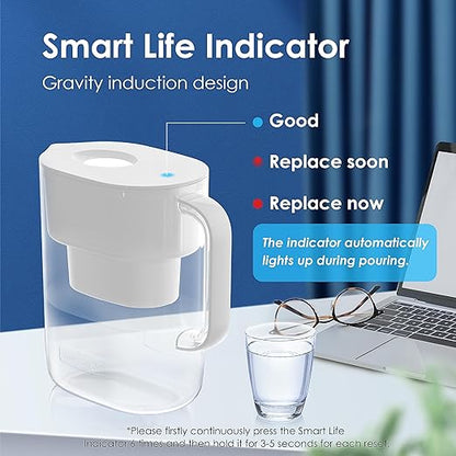 Waterdrop PT-07W Water Filter Pitcher, 10-Cup, NSF Certified, 200-Gallon Long-Life Filter, Improves Coffee & Tea Taste, Reduces PFOA/PFOS and Chlorine, 5X Longer Filter Life, White - Image 7