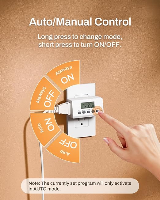 BN-LINK Indoor Digital Timer Outlet,24 Hour Light Timer Easy Programmable,Mini 2 Prong Plug in Timers for Electrical Outlets,Lamps,Fans,2 On/Off Programs,2 Pack,15A/1875W, ETL Listed, 4 Pack
