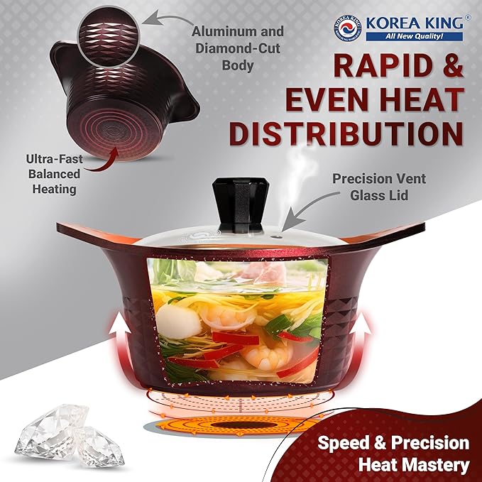 Korea King Premium Nonstick Cooking Pot with Glass Lid - Made in Korea - 1.5 Quarts Ceramic-Coated Simmer Pasta Pot, Multi Cookware Compatible for Ramen Noodle Soup, Stew, Rice, Dishwasher Safe