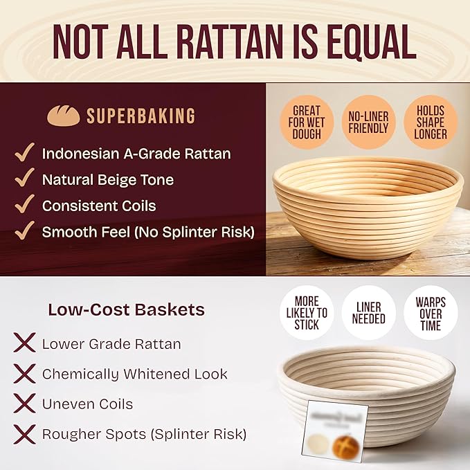 Superbaking 2 pcs Banneton Bread Proofing Basket, 9" Splinter-Free Round Rattan Bread Basket with Liners, Sourdough Starter Kit, Sourdough Bread Baking Supplies & Sourdough Kit, Bread Making Tools - Image 2