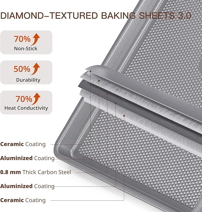 HONGBAKE 3 Pack Nonstick Ceramic Baking Sheet Pan Set for Oven, Non-Toxic Half/Quarter/Jelly Roll Pans with Diamond Texture, 0.8mm Aluminized Steel Cookie Trays for Cooking, Charcoal Gray - Image 3