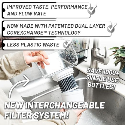 Epic Pure XP Water Filter Pitcher with Advanced CoreXchange™ Filter | NSF Certified | Removes PFAS, Lead, Chlorine & More | BPA-Free | Made in USA (White & Bamboo) - Image 4