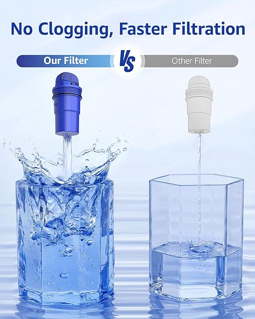 Overbest 7010E Pitcher Water Filter Replacement for All PUR®, PUR® Plus Pitcher and Dispenser Filtration Systems, PPF900Z2, CRF950Z, PPF951K, 60 Gallons, 4 Pack