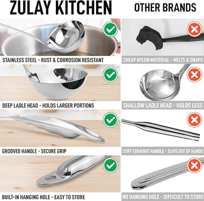 Zulay Kitchen Stainless Steel Soup Ladle - 13” Large Ladle for Soups, Stews & Sauces - Durable, Heat-Resistant, Rust-Proof & Dishwasher Safe Kitchen Utensil with Ergonomic Handle - Image 2
