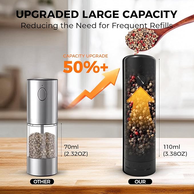 110ml Electric Salt and Pepper Grinder Set, Rechargeable salt and pepper shakers with LED Light, 2-Pack with Charging Base, External 6 Adjustable Coarseness, Holiday Gifts