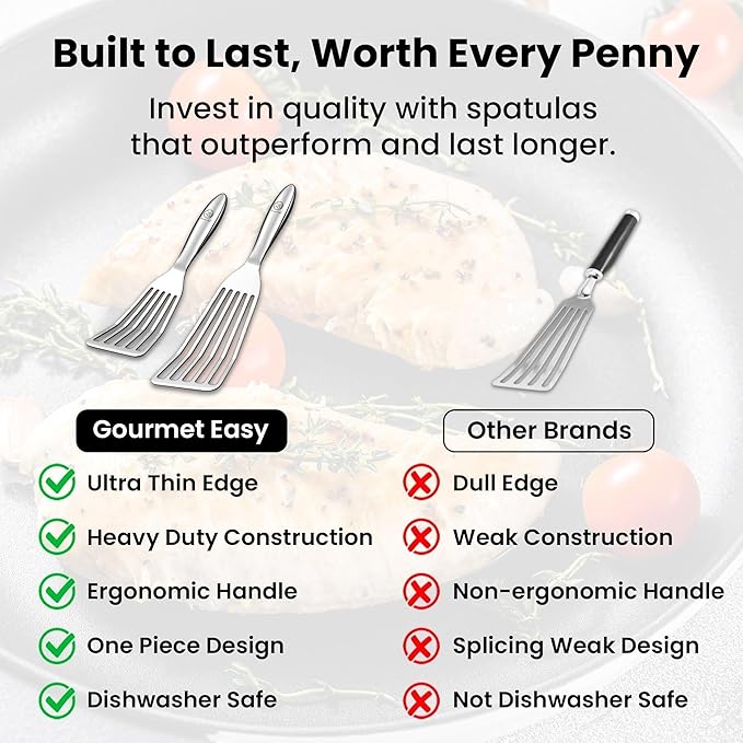 Stainless Steel Fish Spatula Set – 1 Large Fish Turner + 1 Small Metal Spatula, Ultra-Thin Edge for Easy Turning & Flipping, Metal Kitchen Utensils with Ergonomic Non-Slip Handle, Dishwasher Safe - Image 8