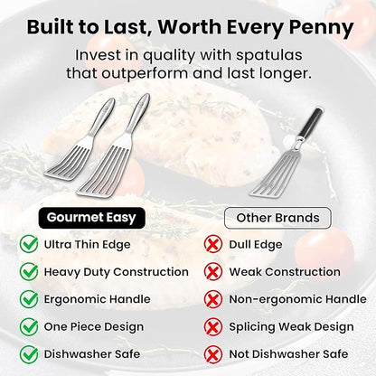Stainless Steel Fish Spatula Set – 1 Large Fish Turner + 1 Small Metal Spatula, Ultra-Thin Edge for Easy Turning & Flipping, Metal Kitchen Utensils with Ergonomic Non-Slip Handle, Dishwasher Safe - Image 8