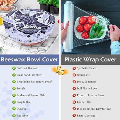 5-Size Reusable Beeswax Bowl Covers for Bread Proofing, Cotton Cloth Flexible Beeswax Wraps for Food Storage(Humpback Whale) - Image 7