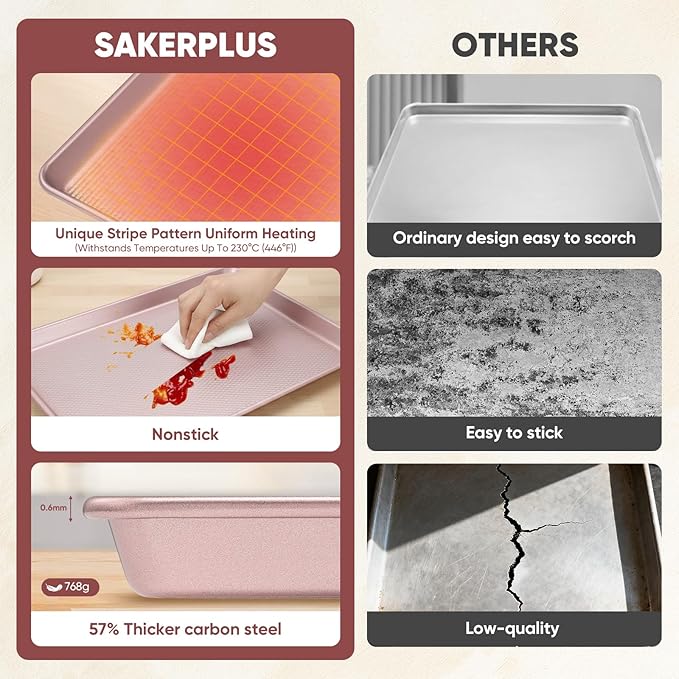 Sakerplus Nonstick Baking Sheet Pan Set of 3, Heavy Duty Cookie Sheets for Oven with Stripe Texture Pattern, 0.6mm Thick Quarter/Half/Jelly Roll Pans, Rust-Resistant & Easy Clean (Pink) - Image 5