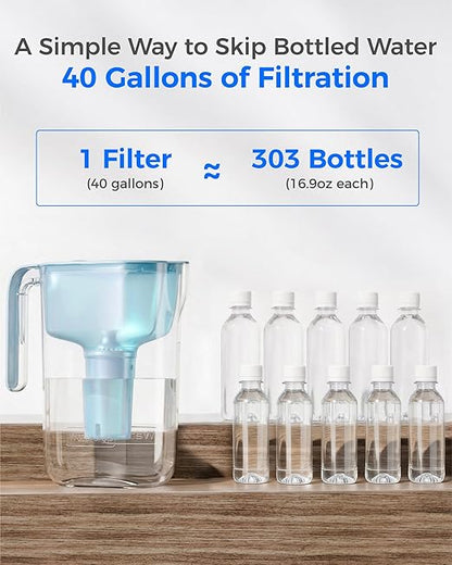 Waterdrop PT-11BL 7-Cup Alkaline Water Filter Pitcher with 3 Replacement Filters, Can Work with Brita® Water Pitchers & Filters, Smooth-Tasting Water, Increases PH, Up to 6 Months, Blue