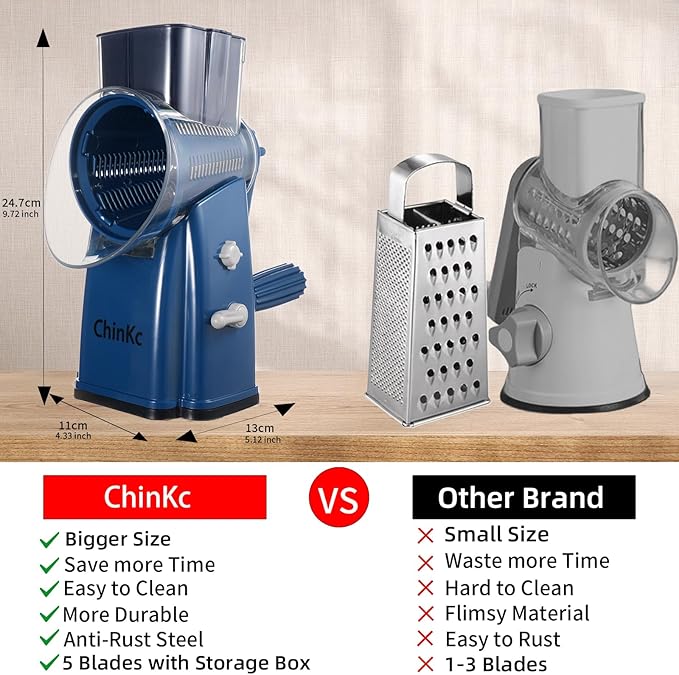 Upgrade Rotary Cheese Grater Shredder with Handle, Strong Suction Base, Multi-purpose Rotary Grater Slicer with 5 Interchangeable Blades for Ice, Vegetables, Fruit, Nuts with Blade Storage Box - Image 2